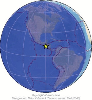 Global view