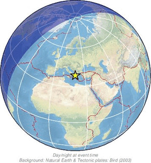 Global view