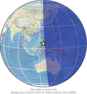 Global view