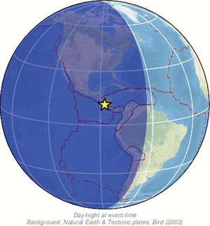 Global view