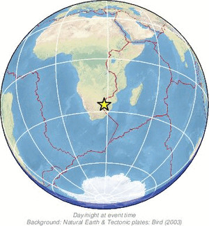 Global view