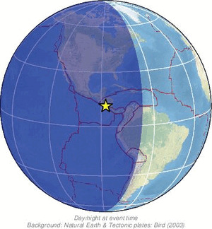 Global view