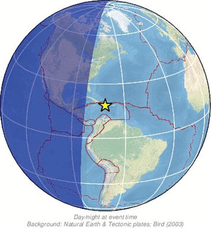 Global view