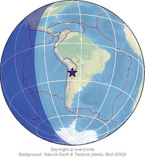 Global view