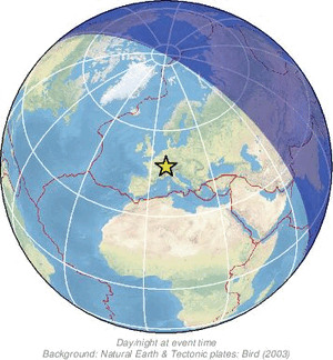 Global view