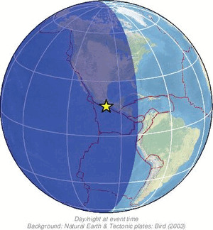 Global view