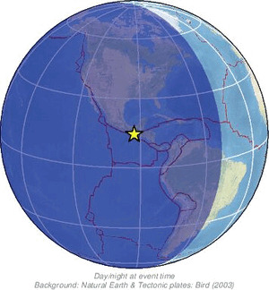 Global view