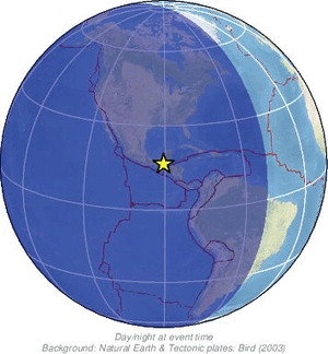 Global view