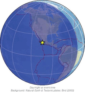 Global view