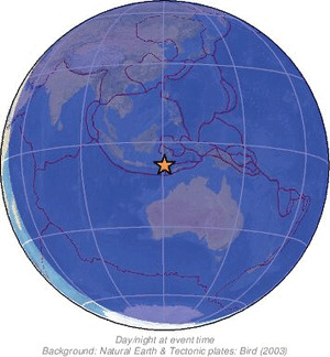 Global view