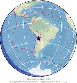 Global view