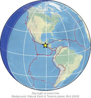 Global view