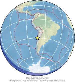Global view