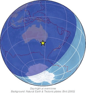 Global view