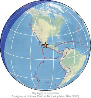 Global view