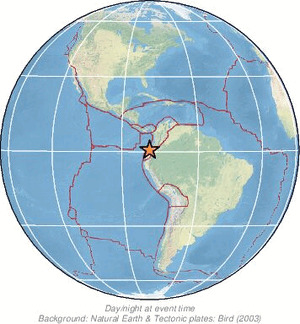 Global view