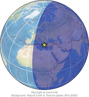 Global view