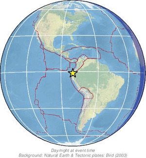 Global view