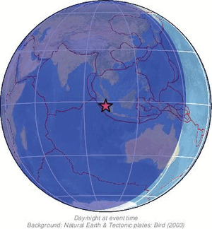 Global view