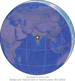 Global view