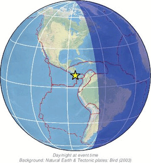 Global view