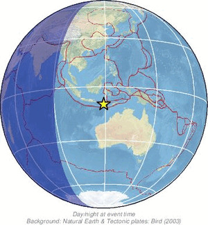 Global view