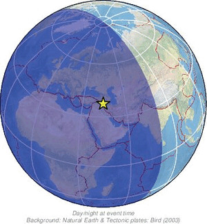 Global view