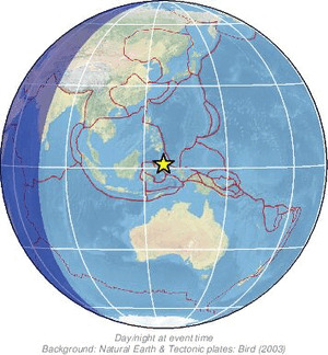 Global view
