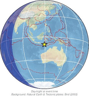 Global view