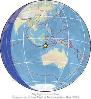 Global view