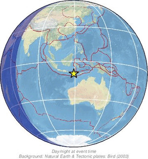 Global view