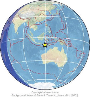 Global view