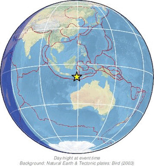 Global view