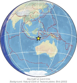 Global view