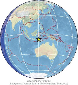 Global view