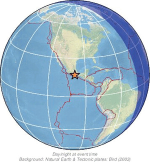 Global view
