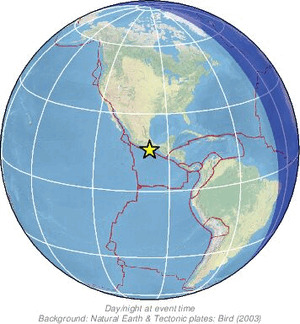 Global view