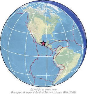 Global view