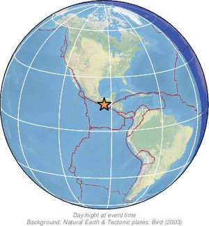 Global view