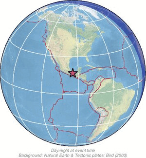 Global view
