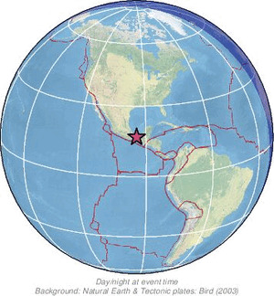 Global view