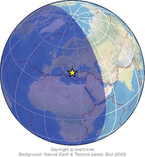 Global view