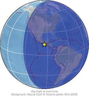 Global view