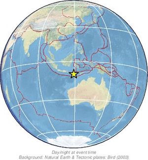 Global view