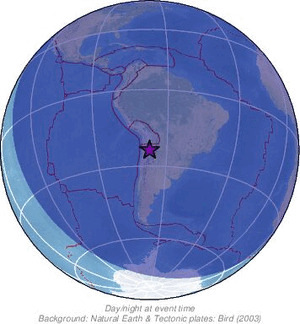 Global view
