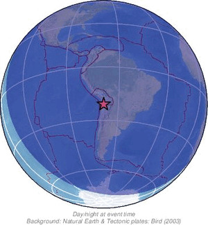 Global view