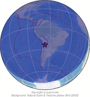 Global view