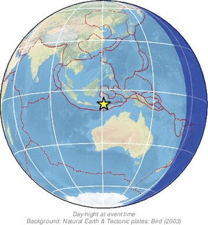 Global view