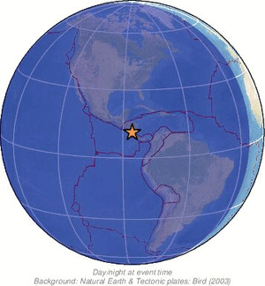 Global view
