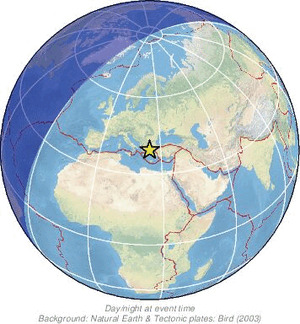 Global view